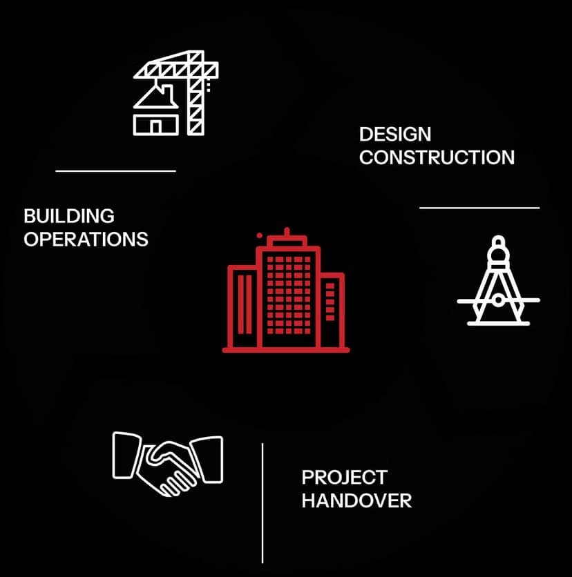 Digital twin representation of a modern building, illustrating data-driven asset management.